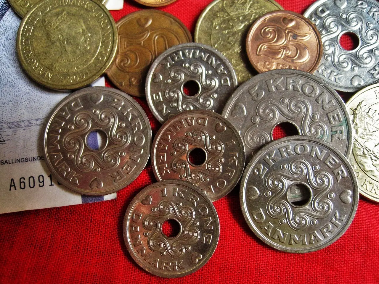 Triangulering: Sådan beregner du DKK/JPY via EUR-krydsene